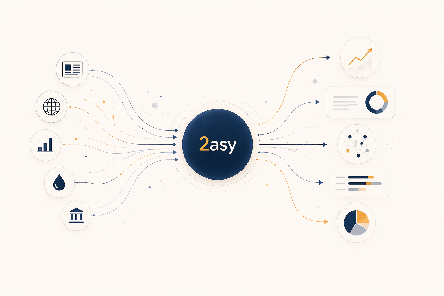 2asy.ai preview showing knowledge graph and analysis